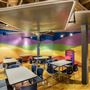 Leonardo's Children's Museum